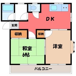 ファミールみなみ Bの物件間取画像